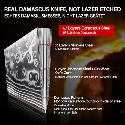 SHAN ZU Damastmesser Kochmesser 67 Schichten Damaststahl Küchenmesser mit G10 Griff 20CM - PRO Series - 3