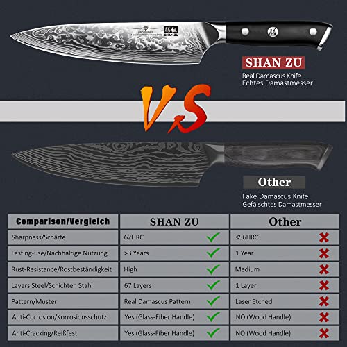 SHAN ZU Damastmesser Kochmesser 67 Schichten Damaststahl Küchenmesser mit G10 Griff 20CM - PRO Series - 5