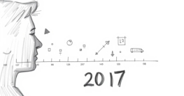 wie alt ist man wenn man 2007 geboren ist